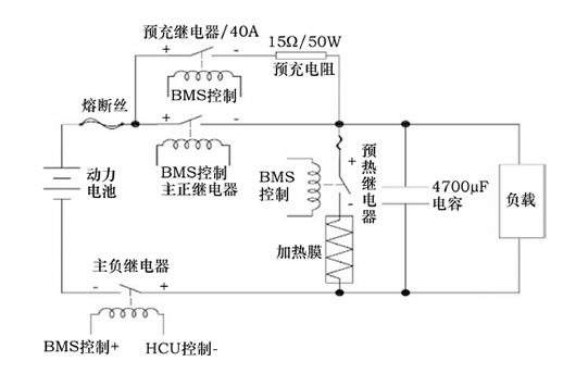 動力電池與預充電阻的電路及自加熱電路相互影響研究 